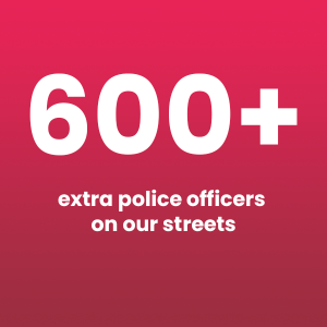 600+ extra police officers on our streets